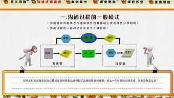 上海動畫制作公司如何通過Flash與三維動畫革新教學(xué)演示用品？