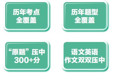 鴻文教育集團(tuán) 輕取高考在線教學(xué)，用實(shí)力鑄就口碑，為校區(qū)運(yùn)營賦能
